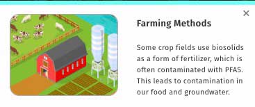 pfas-farming