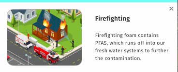pfas-firefighting