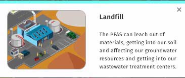 pfas-landfill